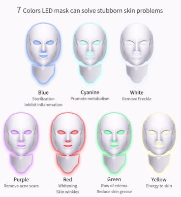 OEM 15w 194 Lamps Led Facial Neck Mask For Beauty