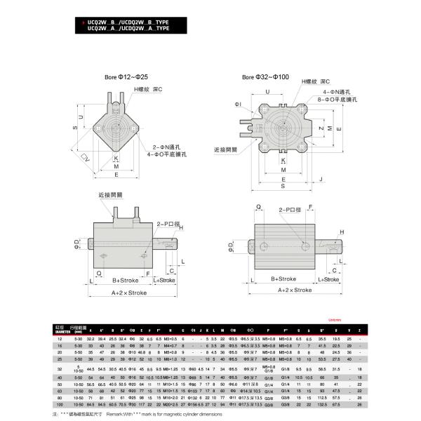 Double End Rods Pneumatic Cylinder Plastic Machine Air Cylinder Aluminium Cylinder Through-hole Mounting
