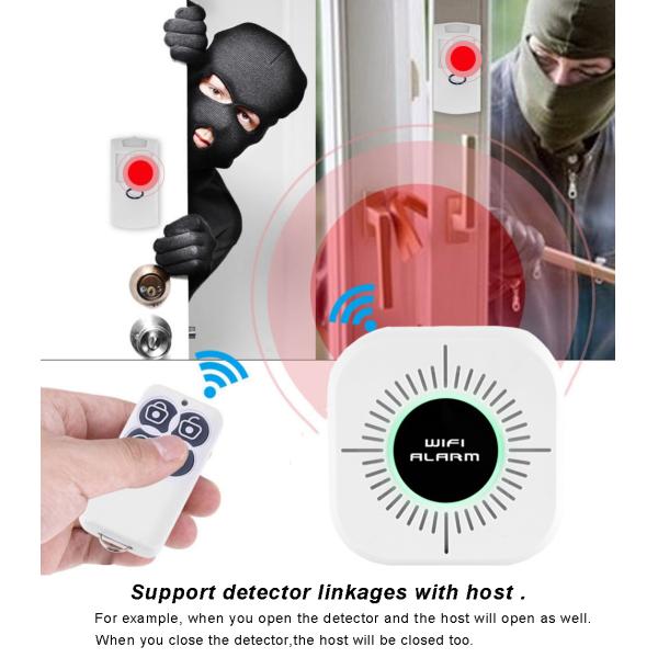 Система сигнализации против взлома для домашнего пользования Mini WiFi с интеллектуальным управлением приложением с частотой 433,92 МГц