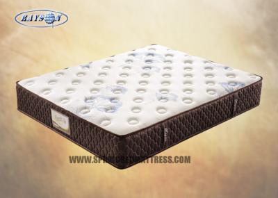 Breathable Organic Memory Foam Mattress Topper 10 Inch , Scientific Pocket Spring Mattress