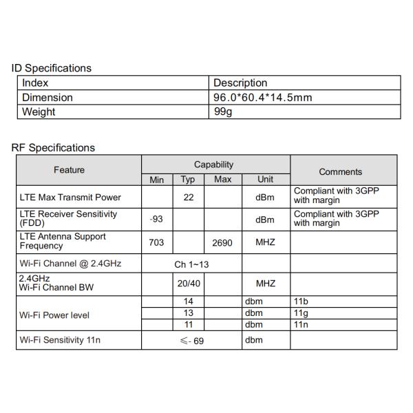 4G LTE Mobile Wifi Hotspots Dual Sim Card Router With LAN Prot 2000MAh Battery