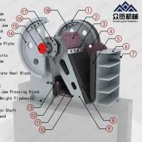1000kg Limestone Cement  Mining Crusher Machine Mining Jaw Crusher