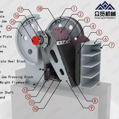 1000kg Limestone Cement  Mining Crusher Machine Mining Jaw Crusher