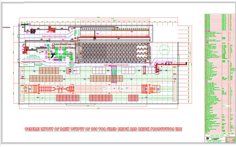 100 to 1,200 tons/day fully automatic clay brick production line with tunnel dryer and tunnel kiln for clay brick making