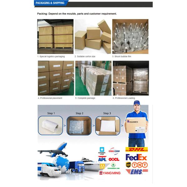 Anodizing CNC Machining Parts , 6061/ 6063 Aluminum Automotive Parts