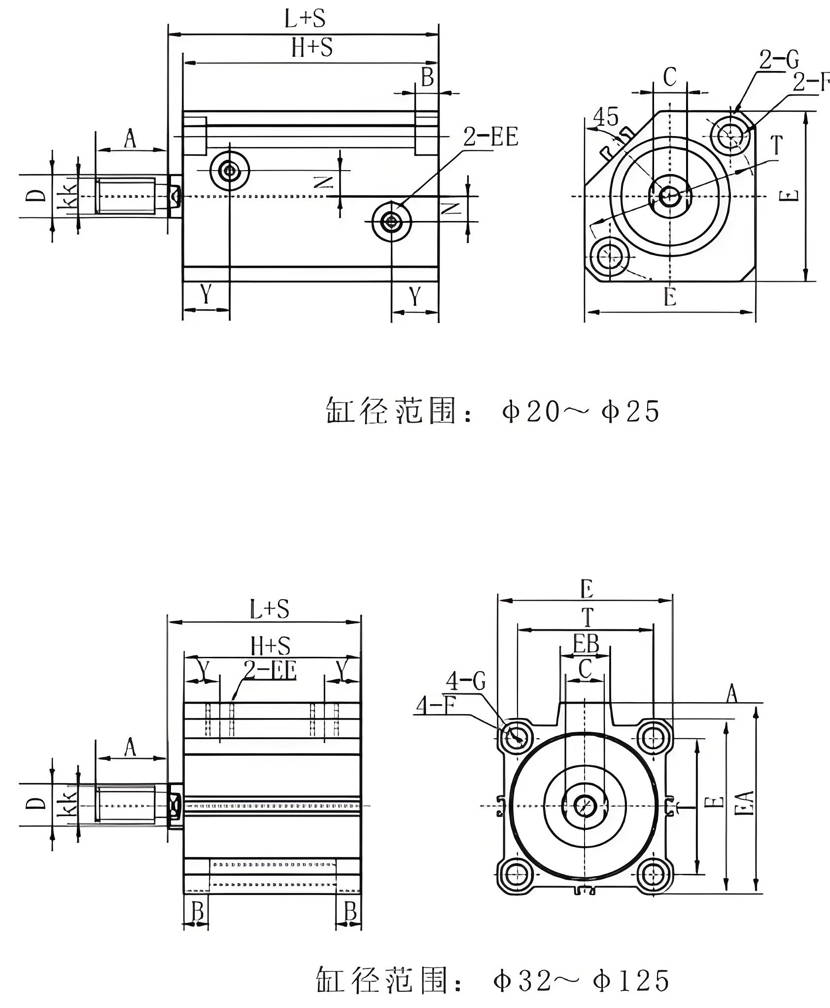 QGY-M Compact Air Cylinder Heavy Type Bore 20-125