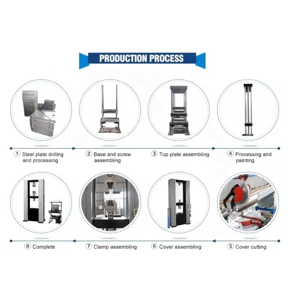 Single Column Economical Basic Tensile Strength Tester With Manual Load Adjustment
