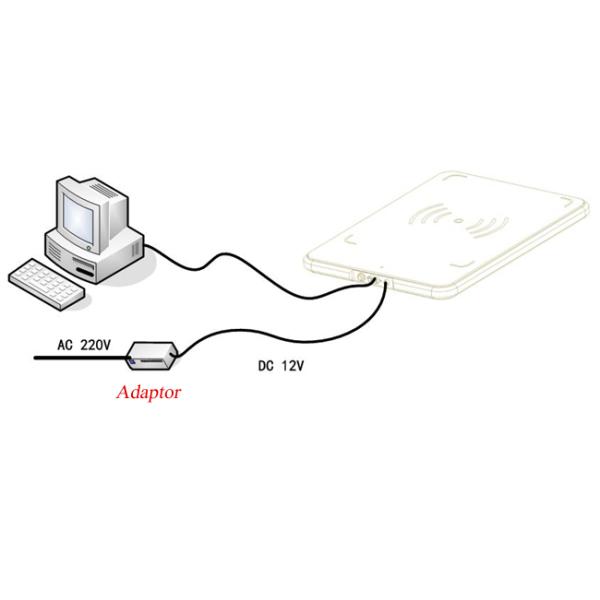Читатель удостоверения личности детектора RFID блока развертки RFID, писатель карты HF RFID широкого диапазона 50cm