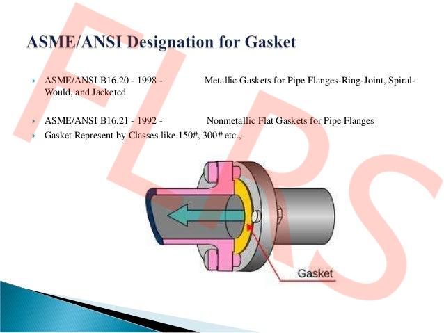 Набивка 150/300 волокна Aramid класса плоское ASME B16.21 для поднятого фланца