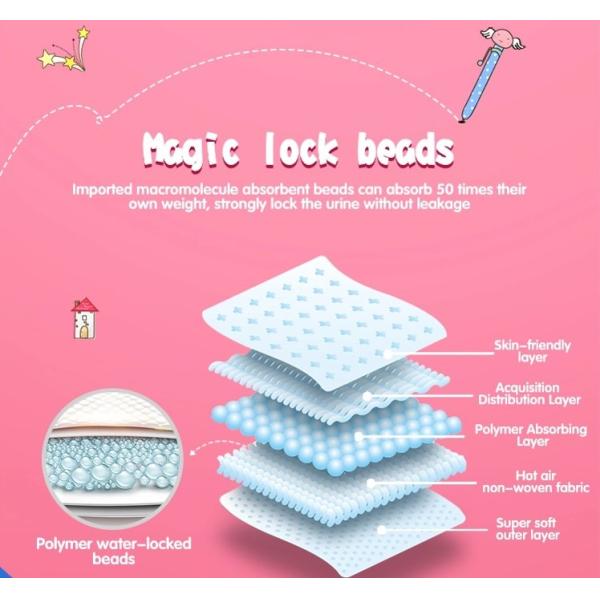 USA Fluff Pulp ADL Layer Magic Tape  Sleepy Baby Diapers