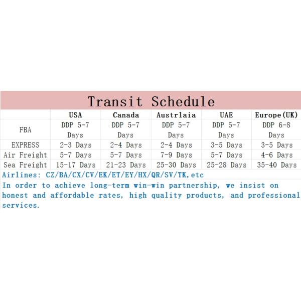 Китай Гуанчжоу В Испанию Швеция DHL Express Shipping Global Drop Shipping