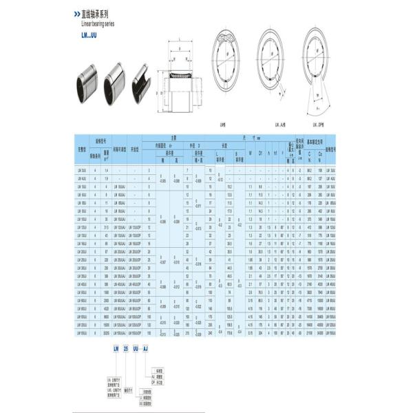 bearing steel (58-62HRC) linear ball bearings/slide shaft