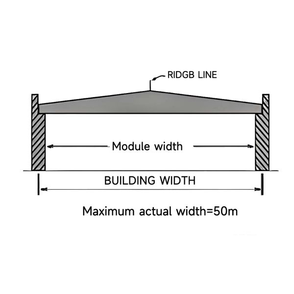 1000 Square Meter Prefabricated Ready Made Steel Structure Warehouse Building for Food Factory