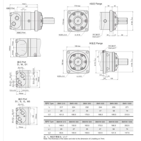 BMV / 10K Series / OMV 630 Hydraulic Motor , Heavy Duty Orbit Hydraulic Motor