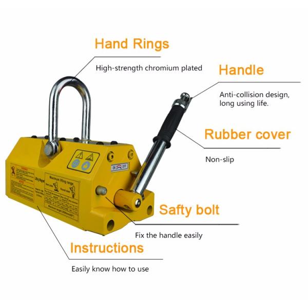 Eco Friendly Magnetic Lifting Tool , Magnetic Plate Lifter Powerful Lifting Ability