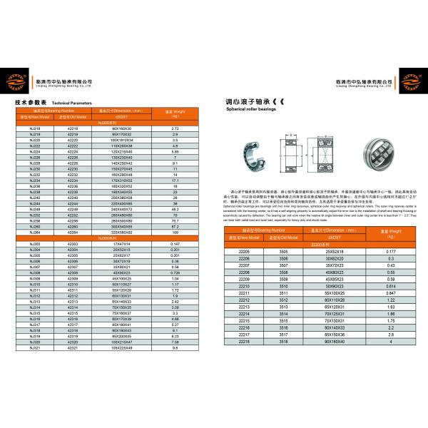 Сферически подшипник ролика конусности 21310, сферически подшипник тяги Скф ролика