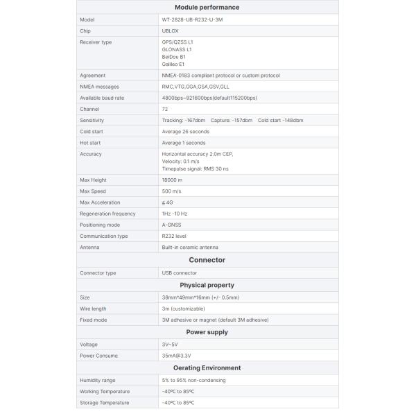 Высокоточный G-Mouse GPS антенный приемник для навигации автомобилей USB UART TTL R232 интерфейсы