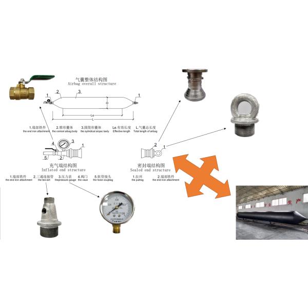 100% Rubber Ship Lifting Marine Salvage Airbags