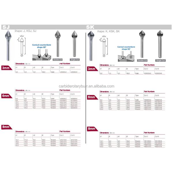 Power Tools Set 6mm 1/8 Shank Carving Metal Engraving Single Standard Cut One Set 10 Tungsten Steel Carbide Burr