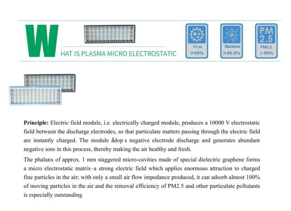 Plasma Micro electrostatic cleaner for FCU Air disinfection and sterilization Double flanged help to fight with covid-19