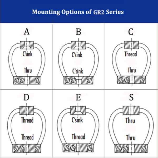 Многоцелевые малые изоляторы для ударов