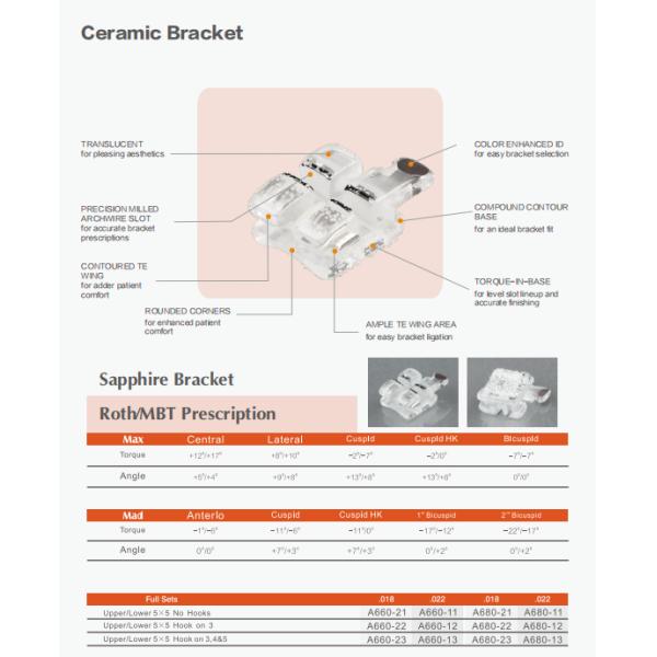 Зубная сапфировая скоба ортодонтическая ROTH MBT скоба рецепт