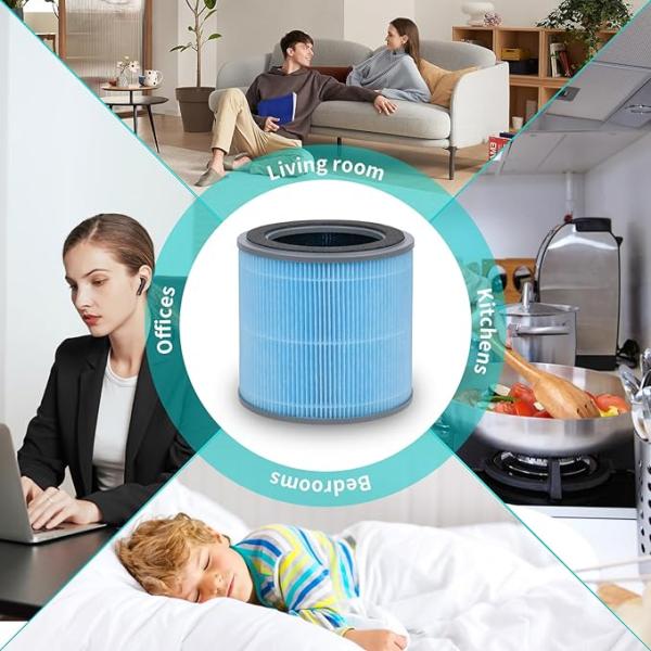 Совместима с Homvana H201 фильтрами для очистки воздуха 3-в-1 Истинные фильтры HEPA эффективны