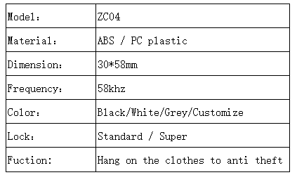 EAS 58KHz AM Clothes Security Magnetic Alarm Hard Tag