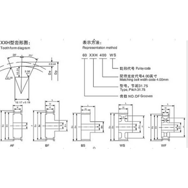 Aluminum Timing Belt Pulleys