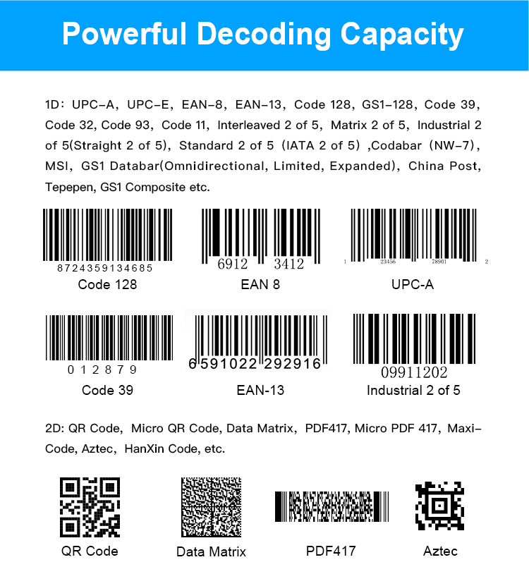 OEM Модуль сканера штрих-кодов для рабочего стола 2D QR-код для встроенных приложений киосков