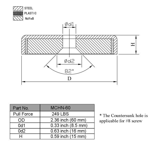 Kellin Neodymium Pot Magnet Magnetics 249 LB Super Power Neodymium Cup Magnet 0.59 Thick x 2.36 Diameter