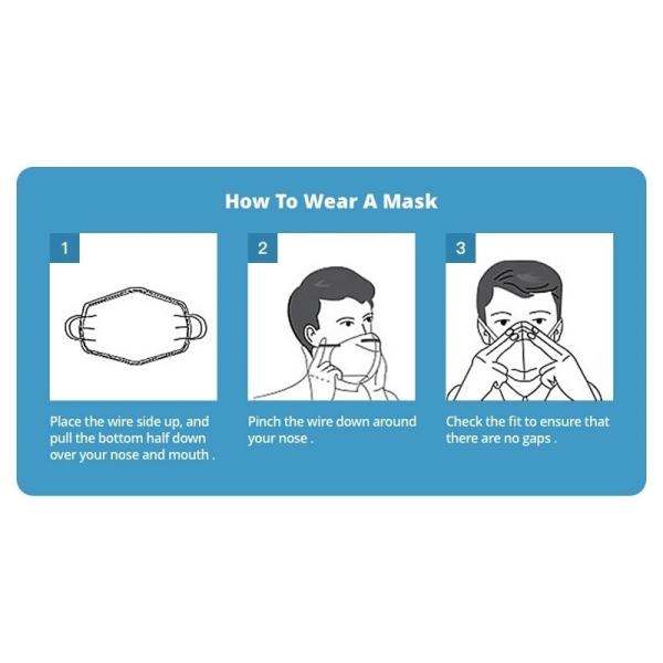 Adult Anti Pollution Dust Mask Medical Surgical Protection Anti Coronavirus