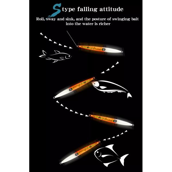 Artificial Slow Pitch Jigging Lures Spinnerbait Fishing Lure Metal Jigging Lures