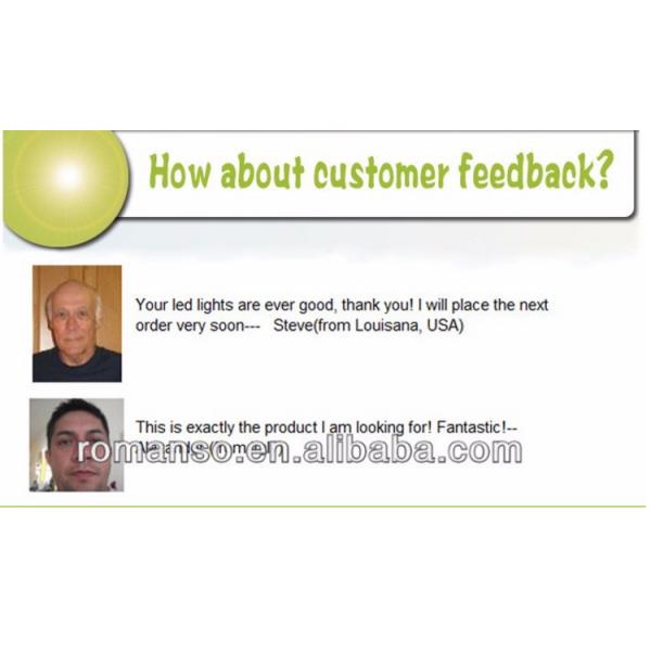 Ac100-277V E27 E40 LED Corn COB Bulb 360 Degree 40 Watt With Ul Rohs Certification