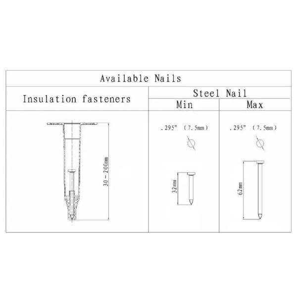 OEM Supported Cordless Pneumatic Power Insulation Nail Gun for Insulation Needs