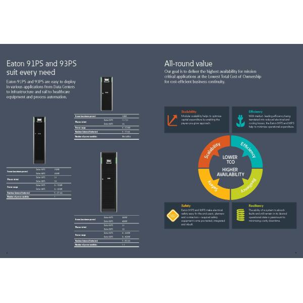 AGM Тип батареи Eaton 93PS 30KVA/30KW 3 Фаза 380VAC PF0.9 Башня UPS для центра обработки данных