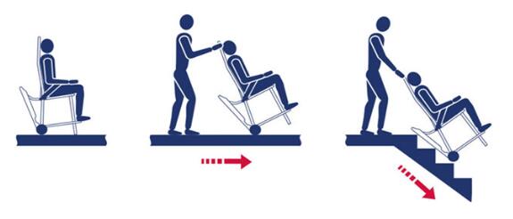 Aluminium Foldable Stair Climbing Walker Manual Stair Chair Stretcher With Track