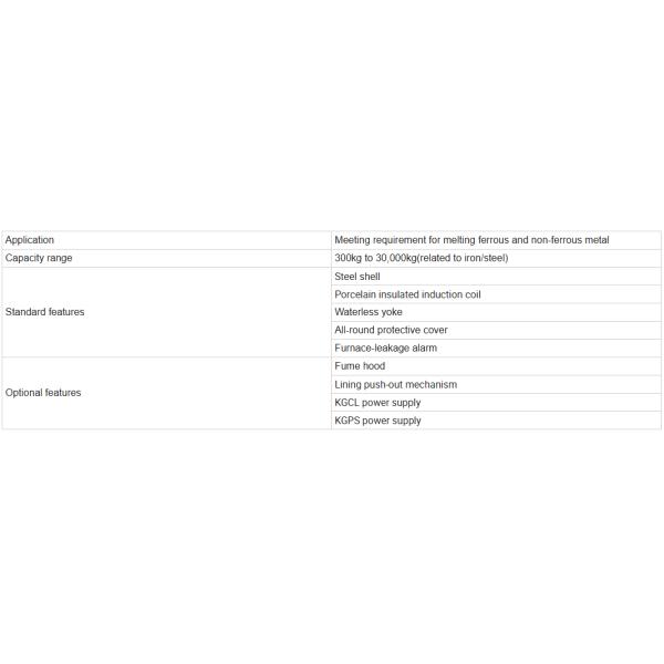 Электрическая промышленная медовая плавильная печь мощностью 5-30 т
