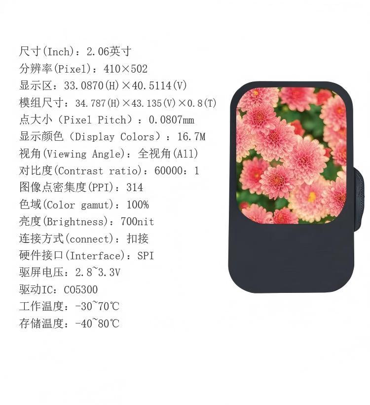2.06 Inch AMOLED Display Module with 700nit Brightness and SPI Interface CO5300 IC