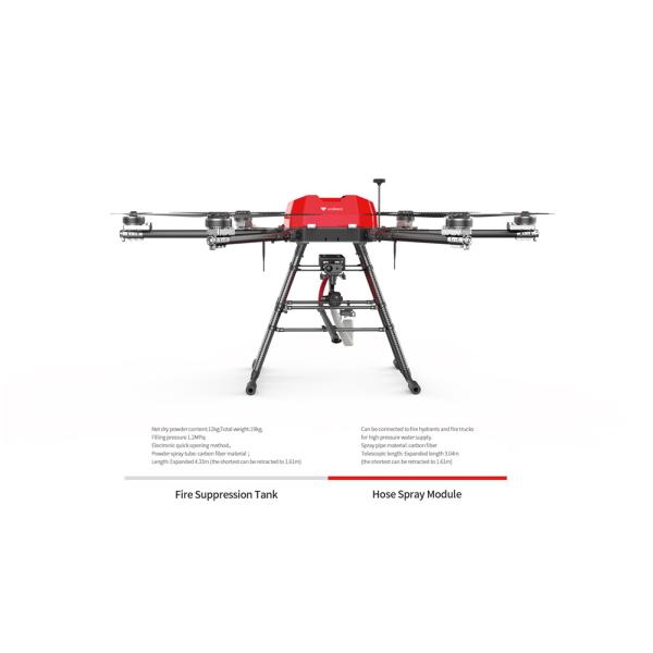 7.86 Inch Screen Remote Controller 7.4V Fire Fighting Drone