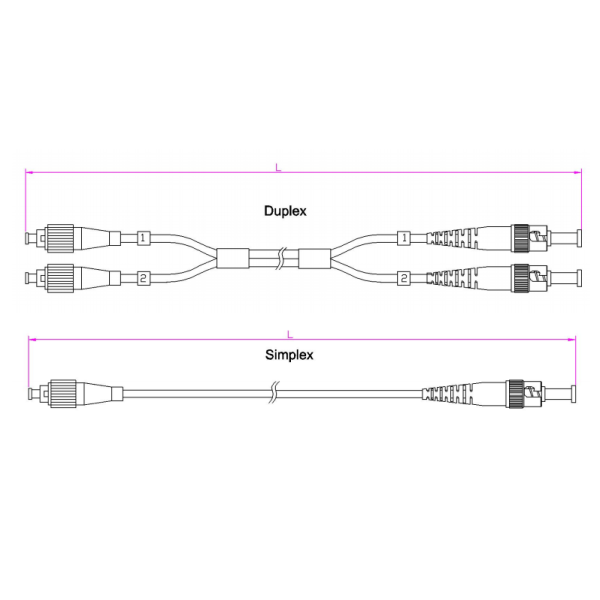 FC-ST Simplex Fiber Optic Patch Cord LSZH/PVC SM/MM UPC and APC