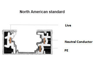 Linkable 0.6m Retail Lighting Solutions , 90ra 3 Phase Track Light