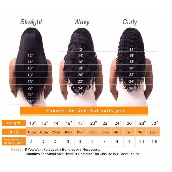 Fully Hand Tied Mono Top Lace Front Wigs Wholesale Price European Remy Human Hair Alopecia Wigs for Women Medical Wigs