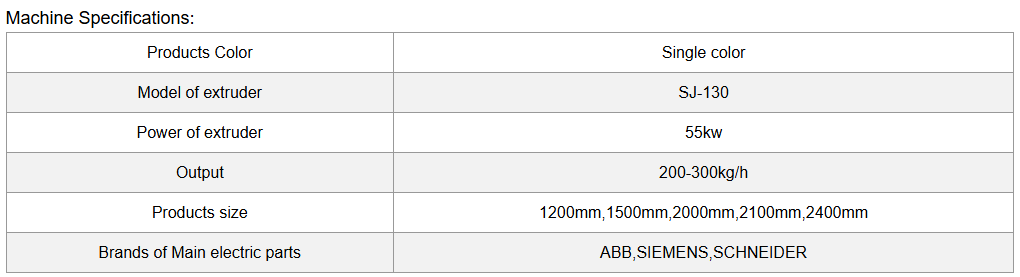 1400-1800mm TPE TPV TPR Car Mat Machine Vacuum Forming Sheet Making Machine