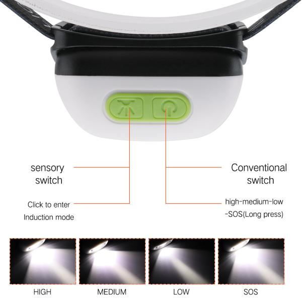 Smart Running B6 120lm Usb Rechargeable Led Headlamp