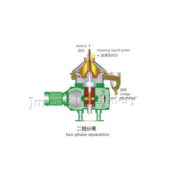 DHN Disc Fat Milk Centrifuge Separator