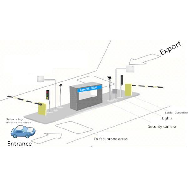 Long Distance Integrated RFID Reader Access Control 8 Meters Read Range