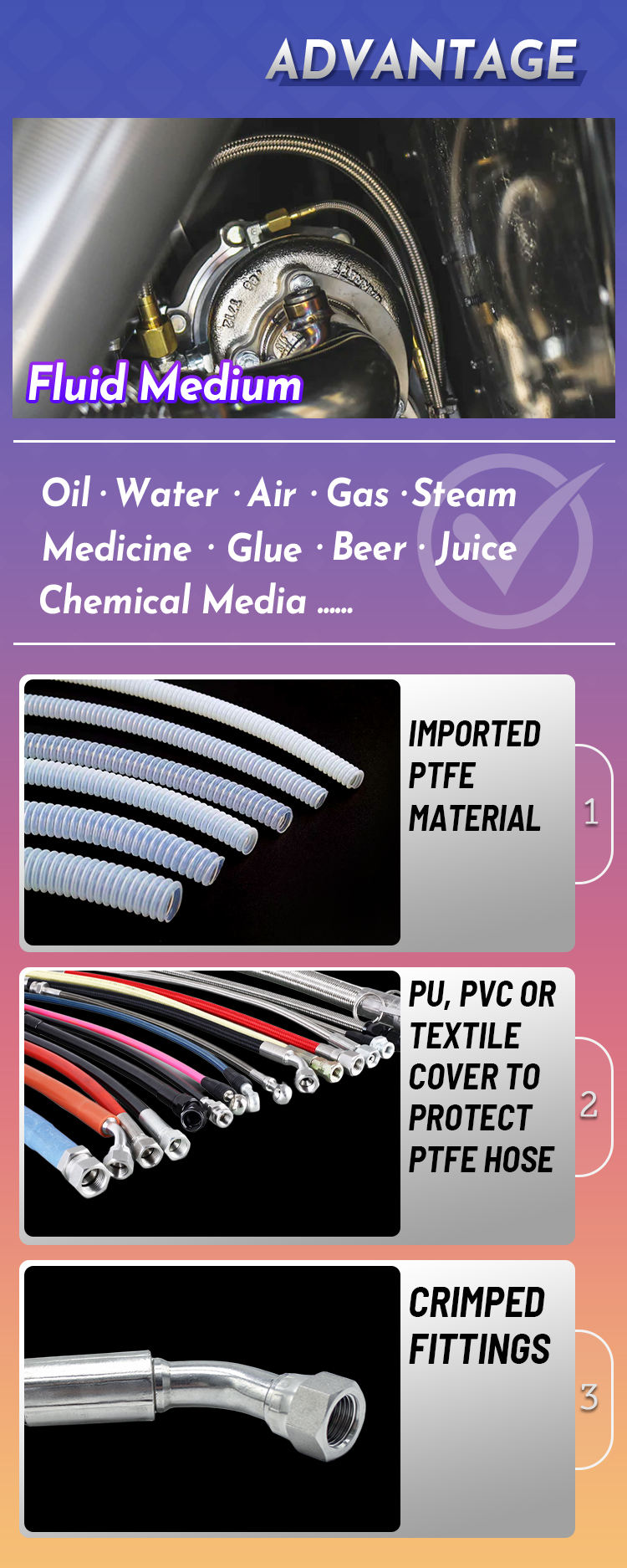 1/2''ID13 mm, Smooth Bore PTFE, High Temp Resistance 260°C Stainless Steel 304 or 316 Wire Braid, Transfer Chemical Reagents