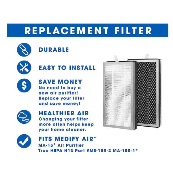 PP Meltblown Air Purifying Hepa Filter Replacement For Medify Ma-15