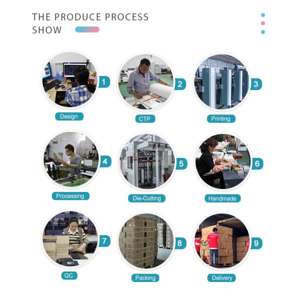 Caixa de empacotamento do cartão da gaveta com seda para a joia ou o pacote cosmético